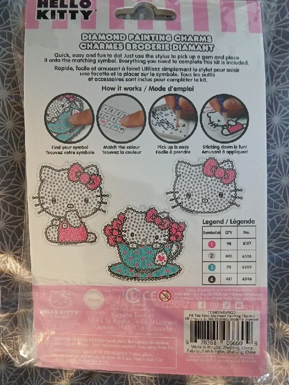 Hello Kitty kit features